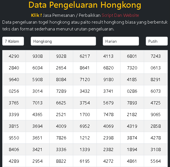 Data Pengeluaran Hongkong